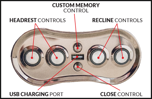 Comfort Controls